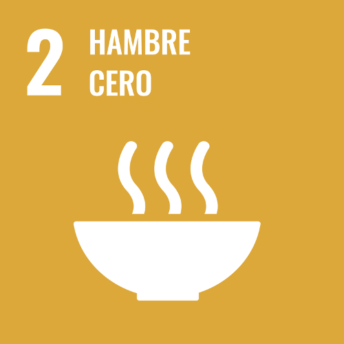 2 Hambre cero.